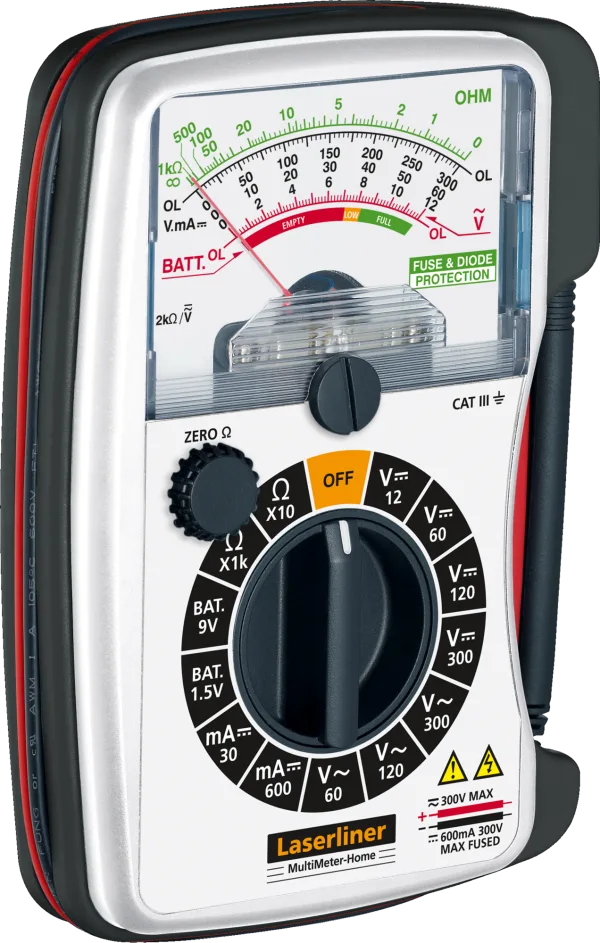 MultiMeter-Home